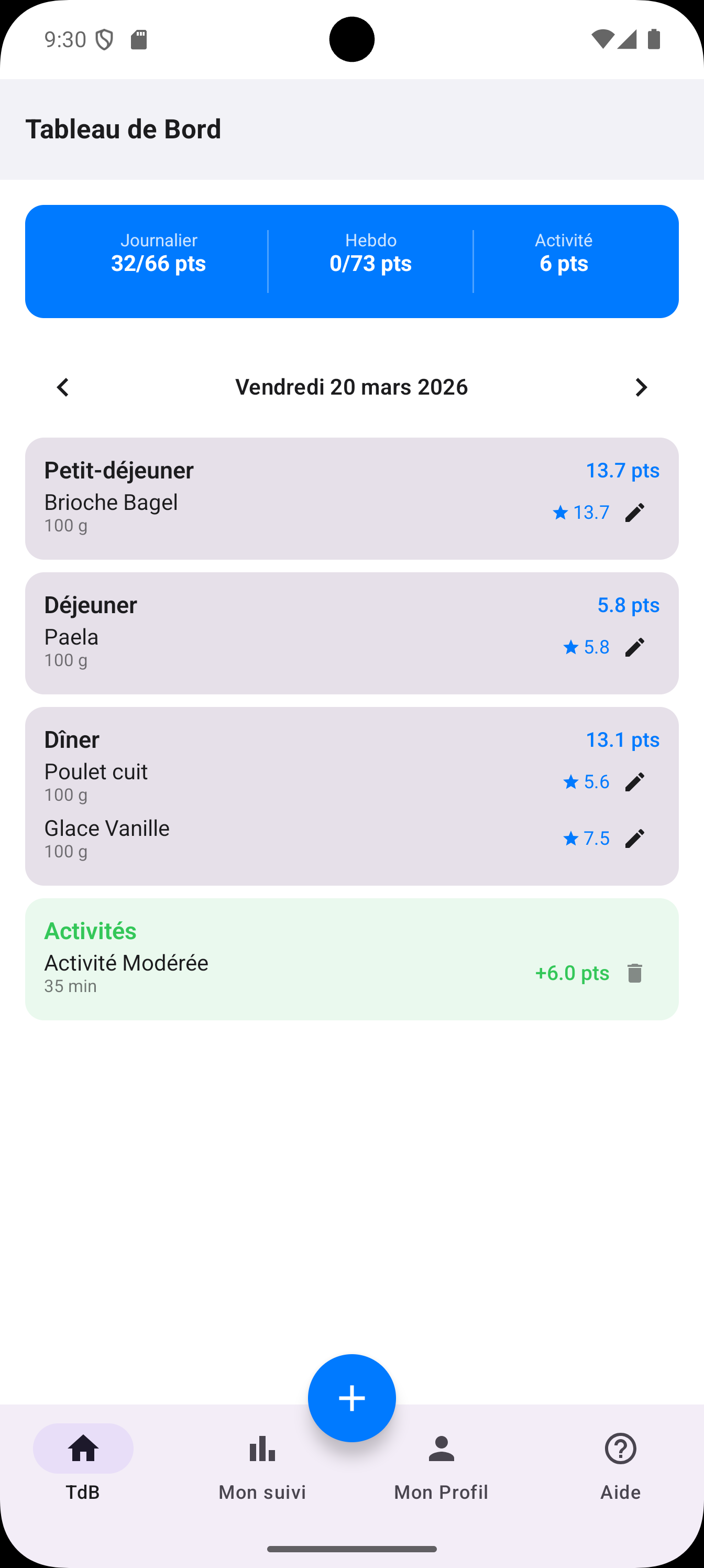 Tableau de bord sur Android
